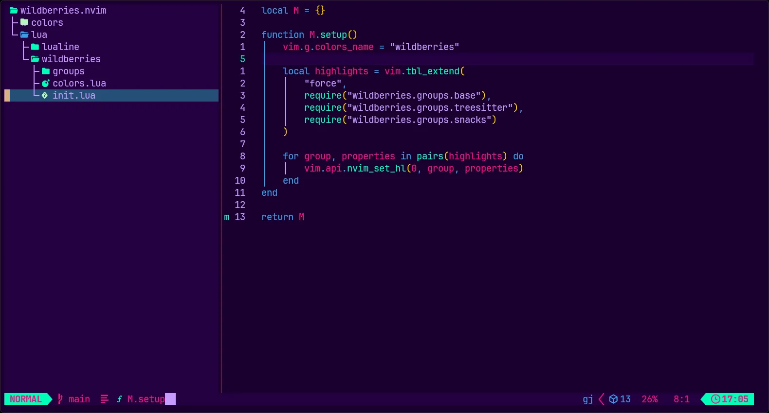 neovim